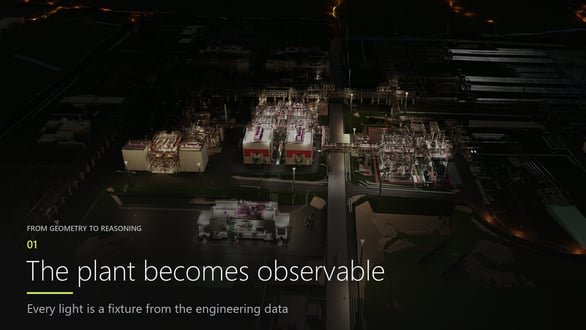 The-plant-becomes-observable