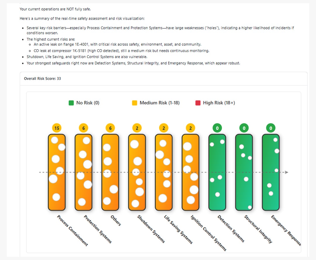 asset-copilot-risk-score-screenshot