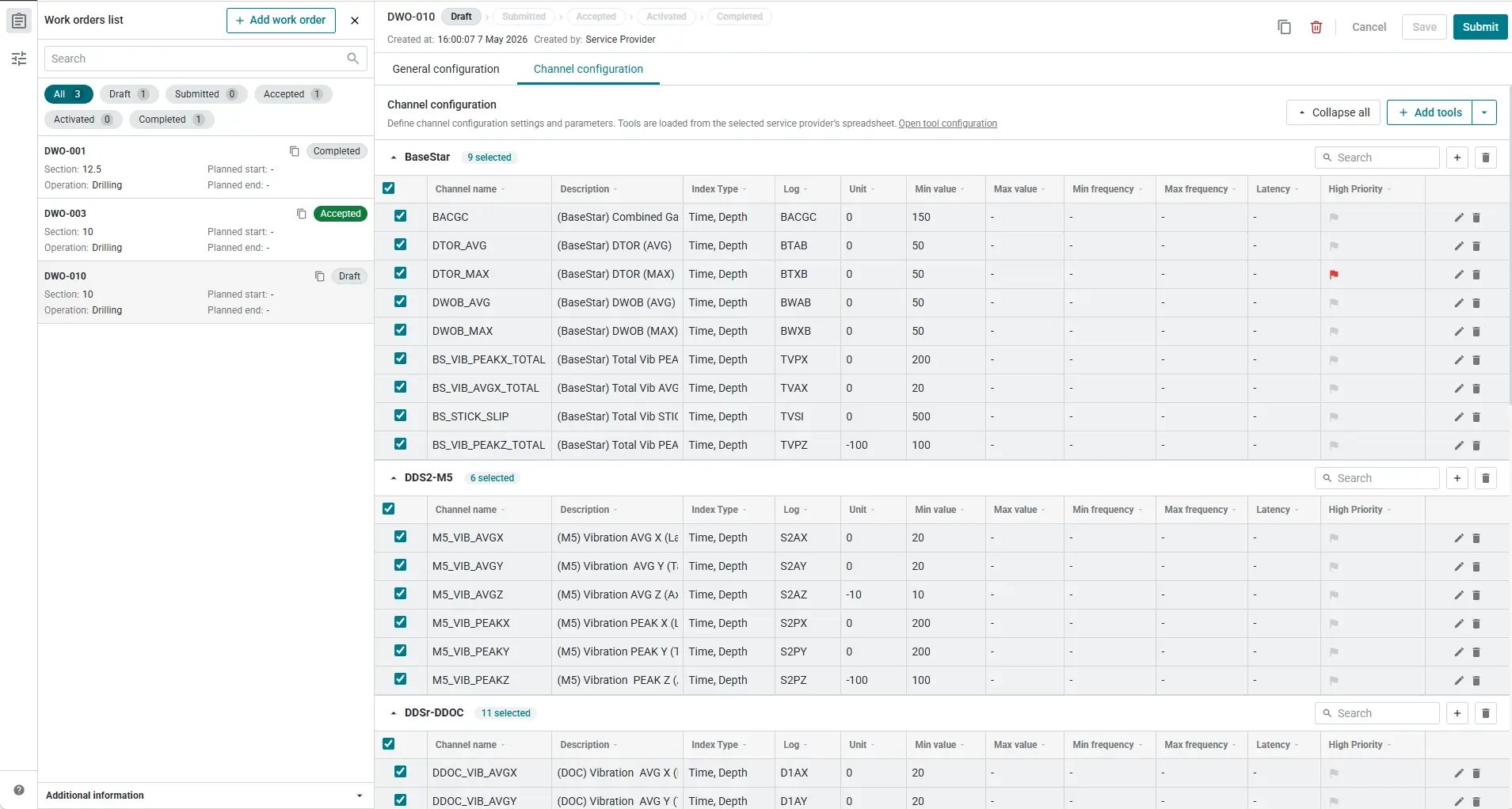 sitecom-data-work-order