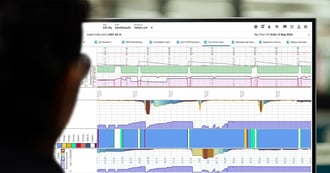 SiteCom Real-Time Gas Shift analysis