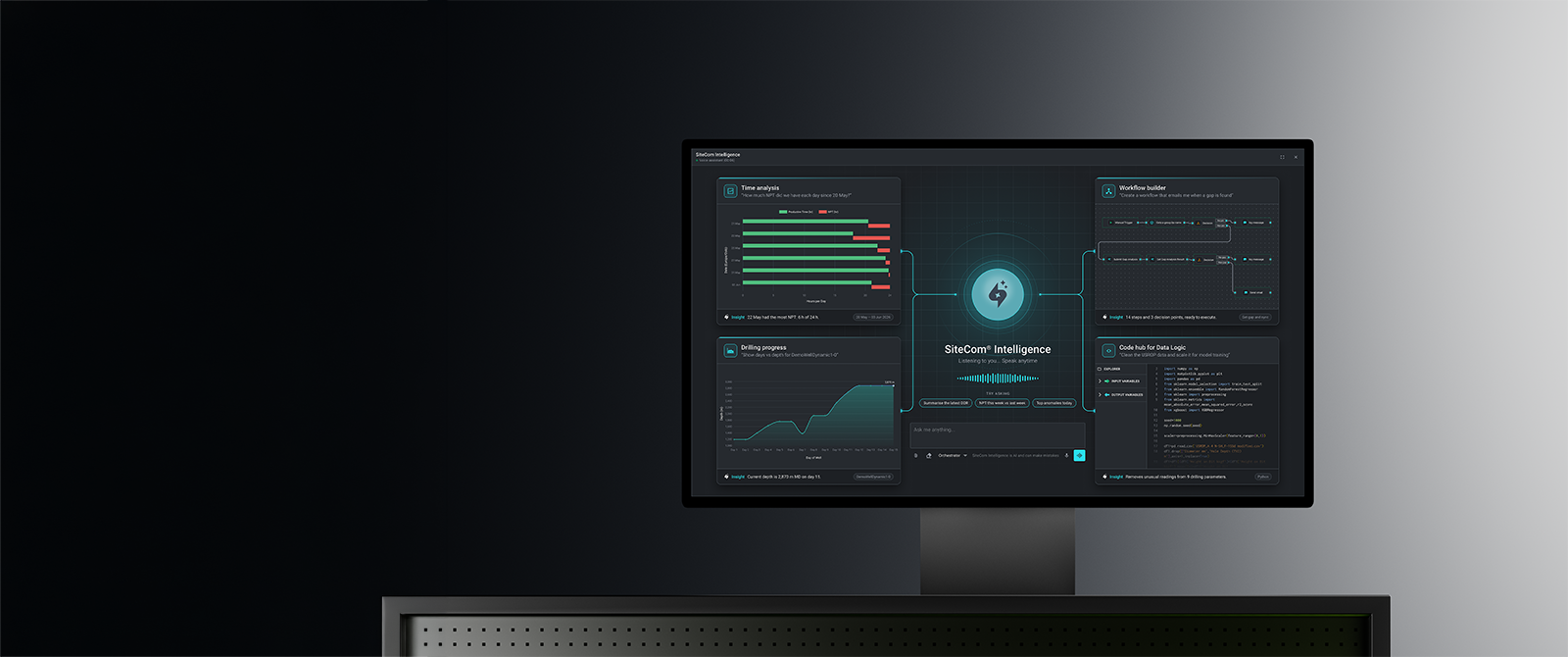 SiteCom Intelligence features33ca
